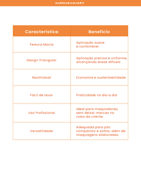 Puffer - Esponja para aplicação de póClique e veja!